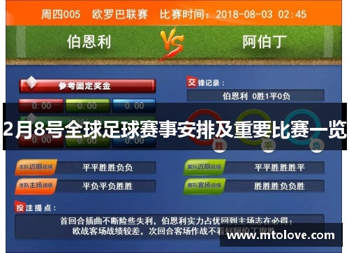 2月8号全球足球赛事安排及重要比赛一览